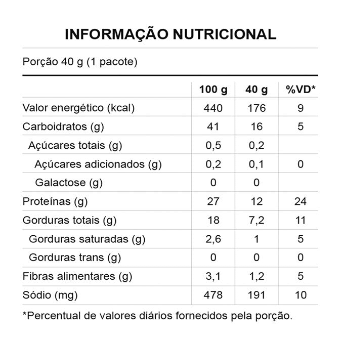 CHOKLERS WHEY BRIGADEIRO 900G POTE