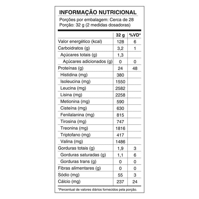 WHEY 100% CONCENTRADO STRAWBERRY ICE CREAM POTE 900 PRONABOL